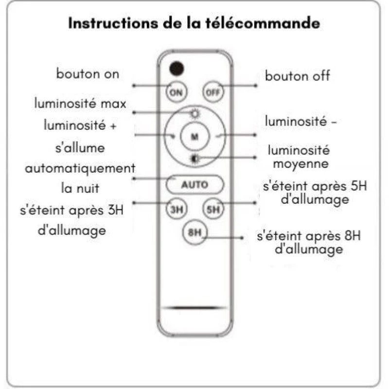Image du produit 8